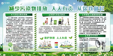 环保减少污染物排放 人人有责蓝色简约展板