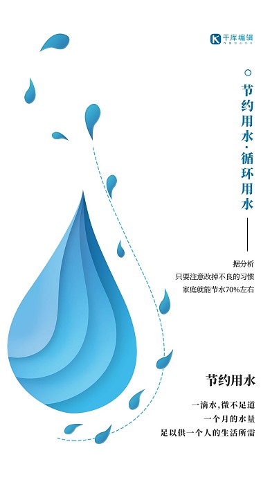 节约用水水资源浪费流失海报