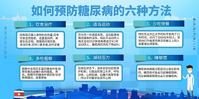  医院宣传预防糖尿病医生蓝色渐变展板