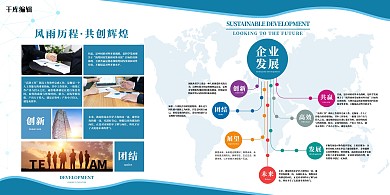 企业发展文化活动栏简约展板