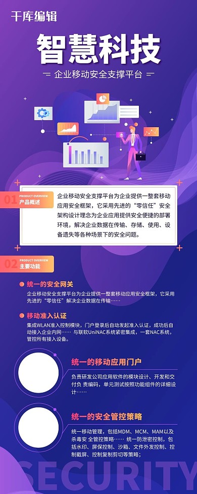 科技技术紫色商务扁平营销长图