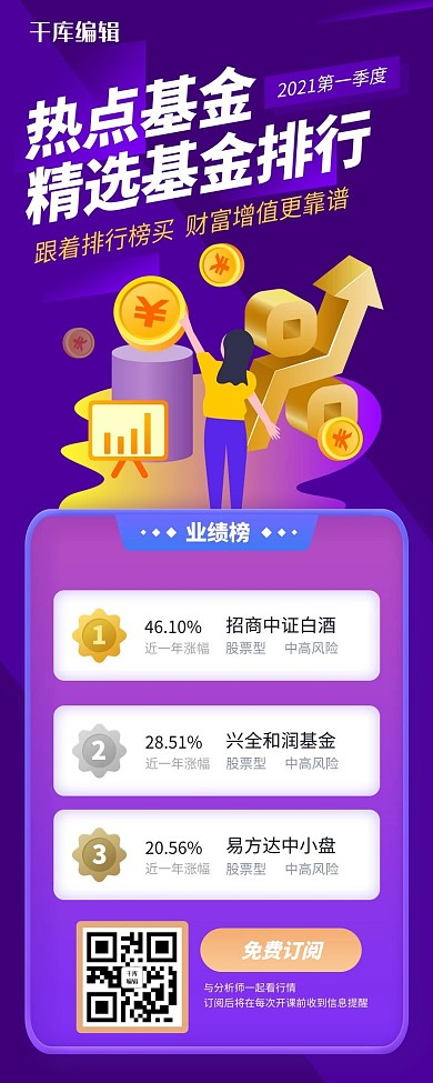 热点基金排行金币钱币紫色黄色扁平公众号首图