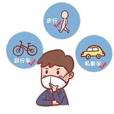 疫情期间返岗复工出行指南新媒体表情包