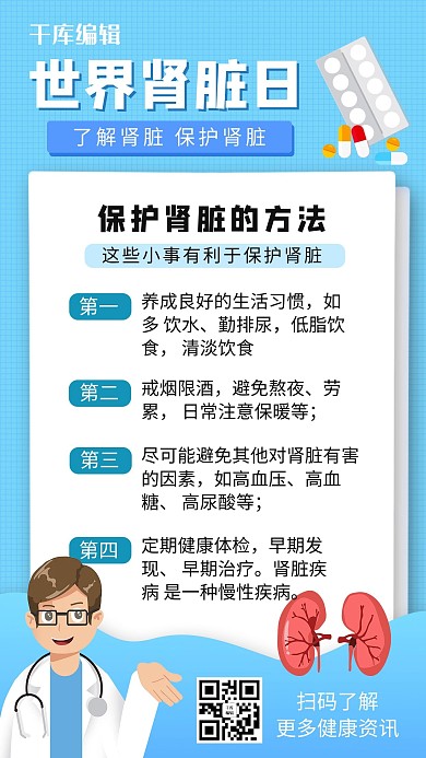 世界肾脏日医生肾脏蓝色手绘卡通海报