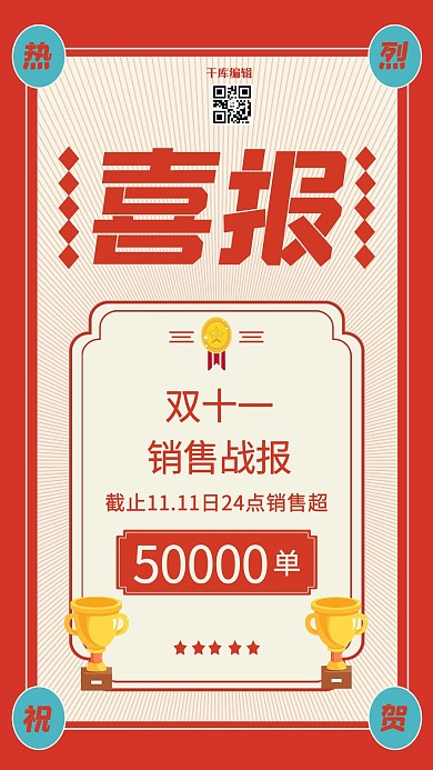 千库编辑原创双十一喜报红色复古海报