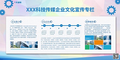 企业文化发展励志蓝色简约展板