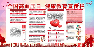 全国高血压日健康教育红色简约展板