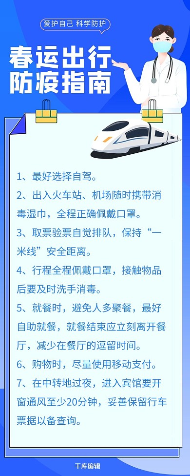 疫情防护春运出行防疫指南蓝色简约卡通营销长图