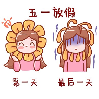 五一劳动节放假对比表情包