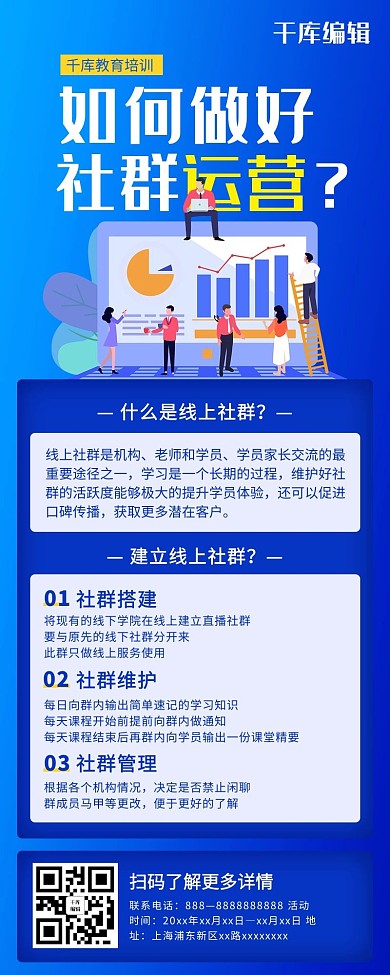 如何做好社群运营培训营销长图