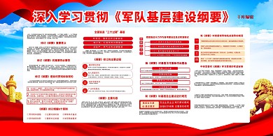 军队基层建设纲要红色简约部队展板