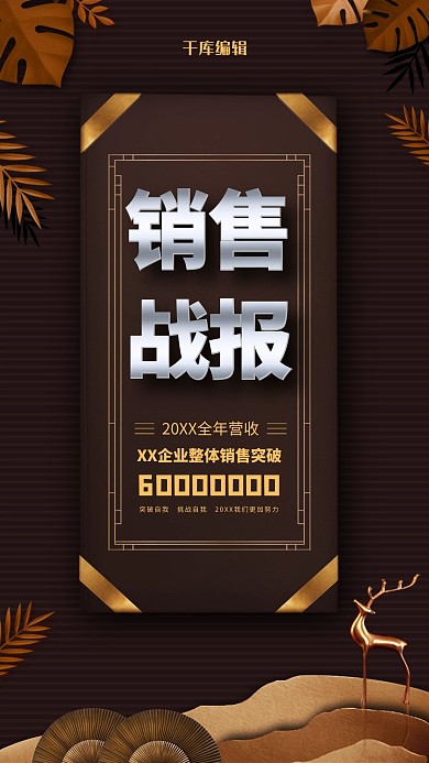 年度销售战报海报