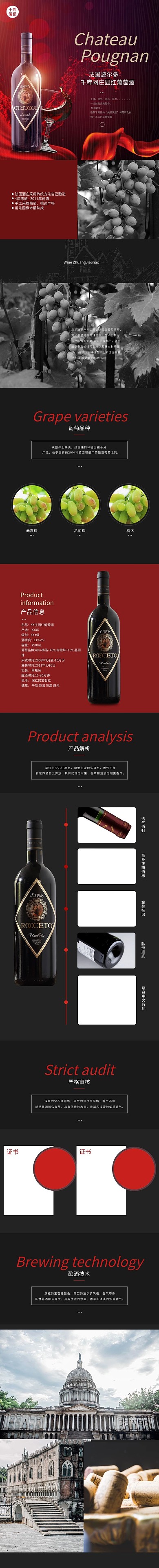 千库原创红酒详情页模板