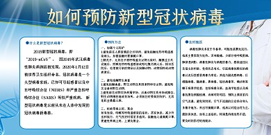 新型冠性病毒医生蓝色简约展板