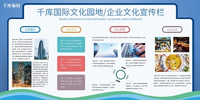 公司企业价值核心发展历史蓝色展板