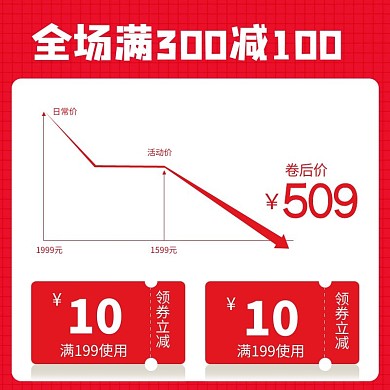 促销优惠券红色简约电商主图