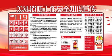 消防安全红色简约展板