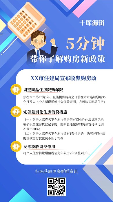 购房新政几何蓝色创意扁平海报