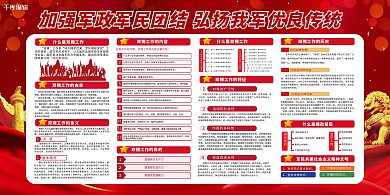 强军拥军优良传统红色简约部队展板