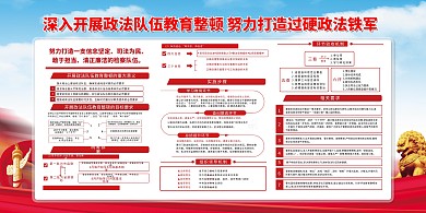 政法队伍教育整顿红色简约展板