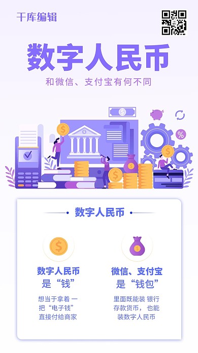 数字人民币银行金融紫色渐变海报
