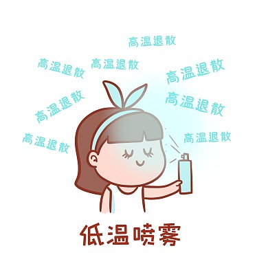 创意卡通可爱高温喷雾表情包