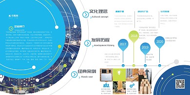 企业文化发展历程蓝色简约展板