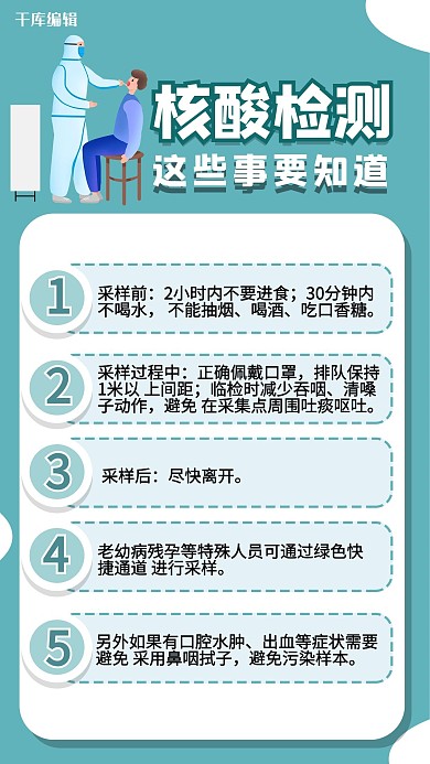 核酸检测科普医生绿色扁平手机海报