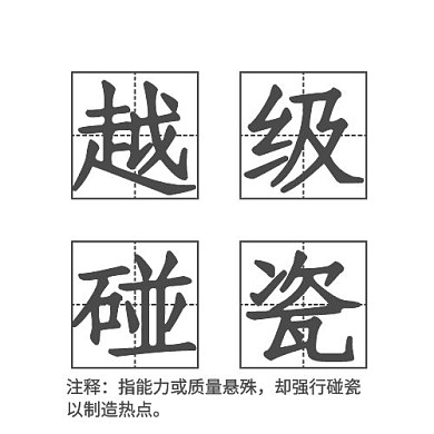 越级碰瓷名词解释公众号次图