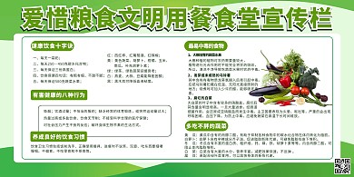 爱惜粮食文明用餐绿色简约展板