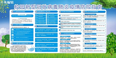 新冠疫情知识展板蓝色简约展板