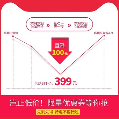 双11全球狂欢节价格曲线直通车主图