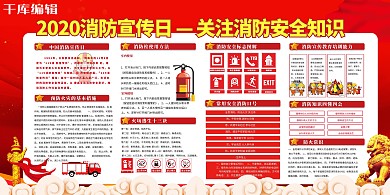 消防宣传日红色简约展板