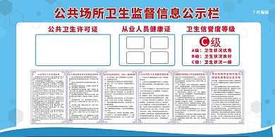 公共场所卫生公示栏蓝色简约展板
