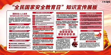 国家安全教育日红色简约部队展板