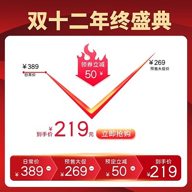 双十二年终盛典价格曲线红色简约主图