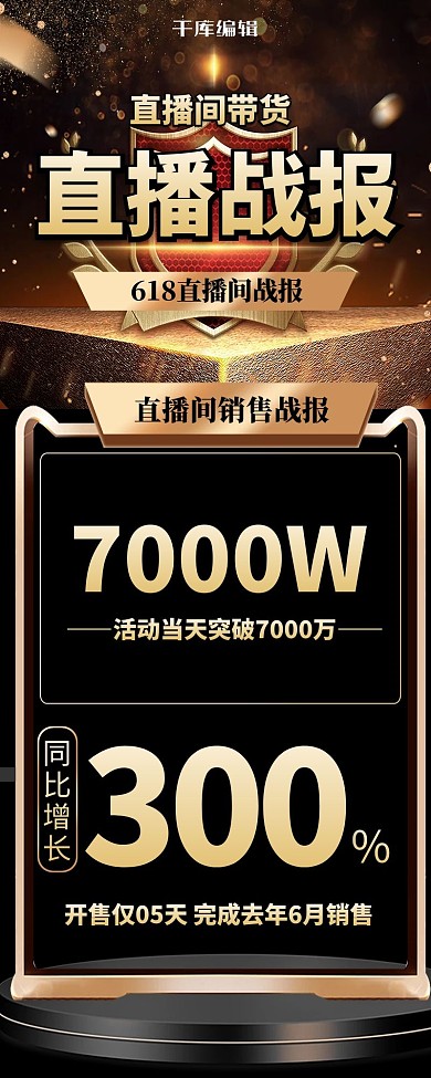 618年中大促直播战报黑金创意长图