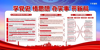 建党100周年党史学习简约红色简约展板