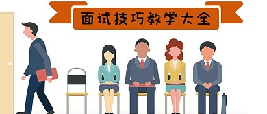 职场面试微信封面图