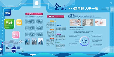 企业发展历程办公人物蓝色简约几何展板