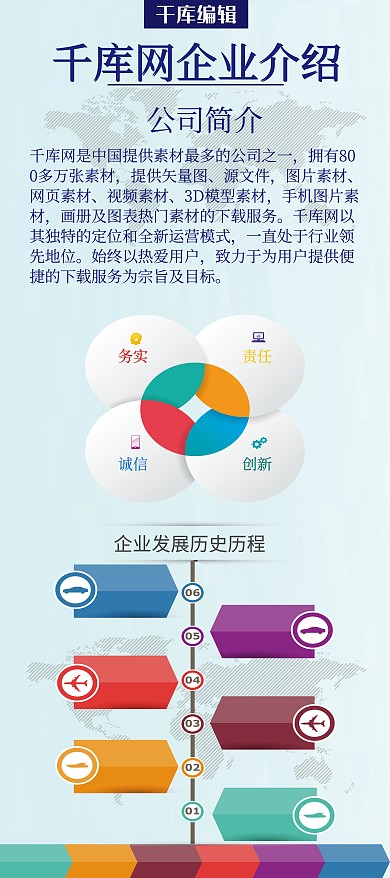 千库原创企业文化展板