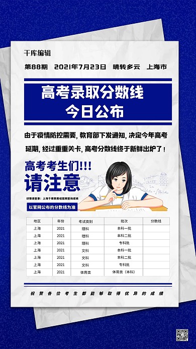 高考录取分数线公布蓝色创意海报
