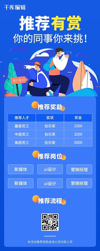 招聘内推企业招人蓝色简约营销长图
