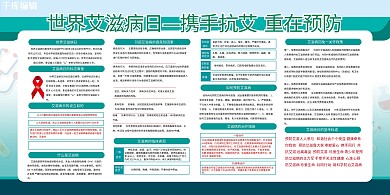 艾滋病日12.1绿色简约展板