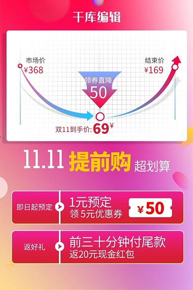 双十一 价格曲线红色简约电商主图