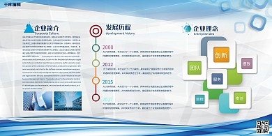 企业文化墙文化发展历程时间轴蓝色简约展板