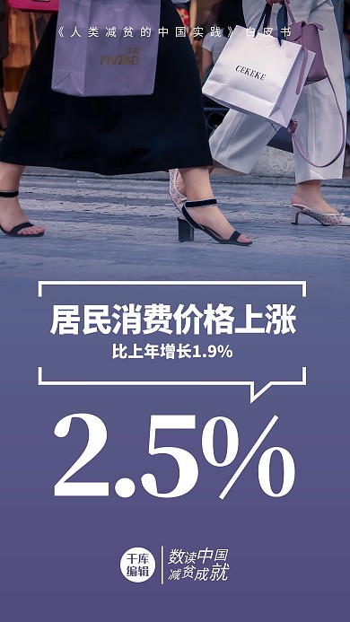 数字新闻购物紫色简约风海报