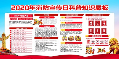 消防宣传日消防安全红色简约展板