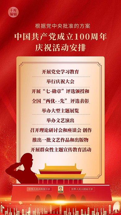 建党100周年党建元素 红金大气海报