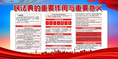 民法典实施红色简约展板